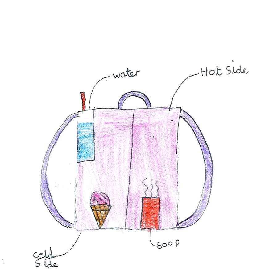 Hot and best sale cold lunch containers